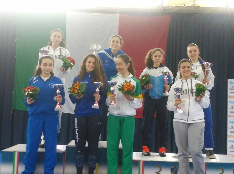 PESARO – GRAN PREMIO GIOVANISSIMI – FIORETTO